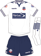 English Football Club Shirt Image