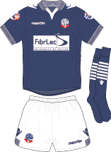 English Football Club Shirt Image