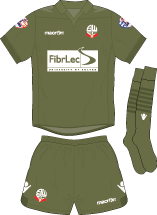 English Football Club Shirt Image