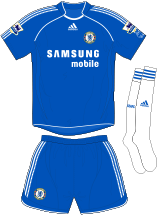Football Club Shirt