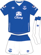 Football shirt image from COF