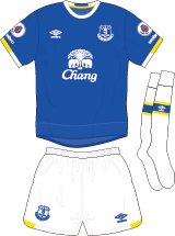 Football shirt image from COF