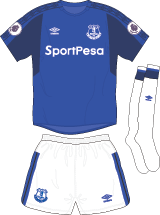 Football shirt image from COF
