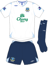 Football Shirt