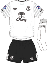Football shirt image from COF