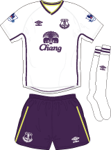 England Football jersey