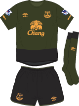 Football shirt image from COF