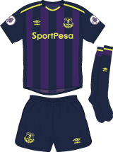 Football shirt image from COF