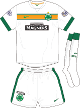Football Shirt Image