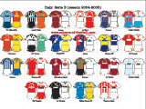 Italy Seria B