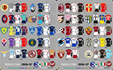 Serie A