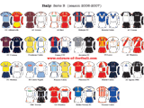 Serie B