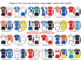 England League 1