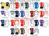 Germany -2. Bundesliga