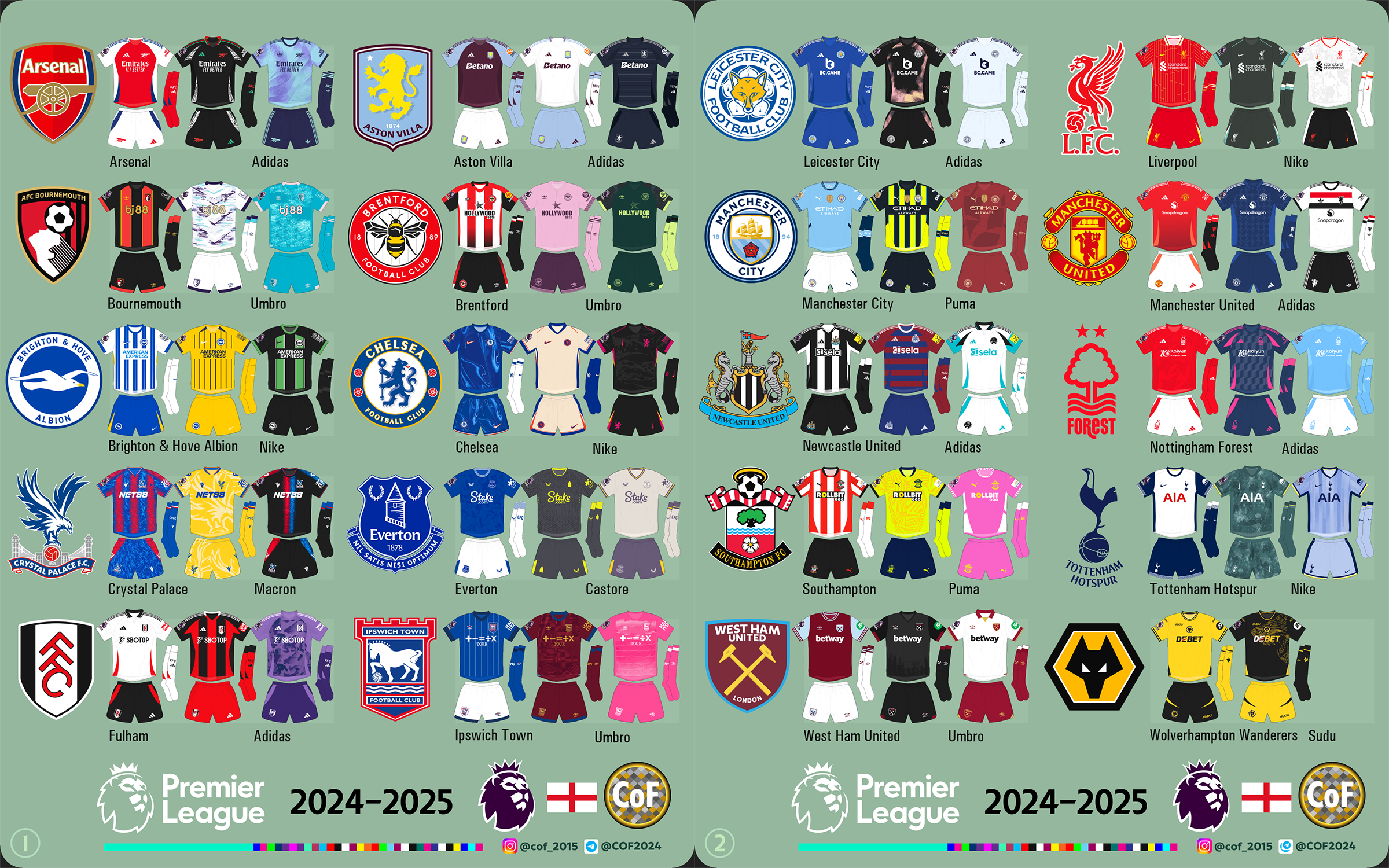 Wallpapers 2024/2025
